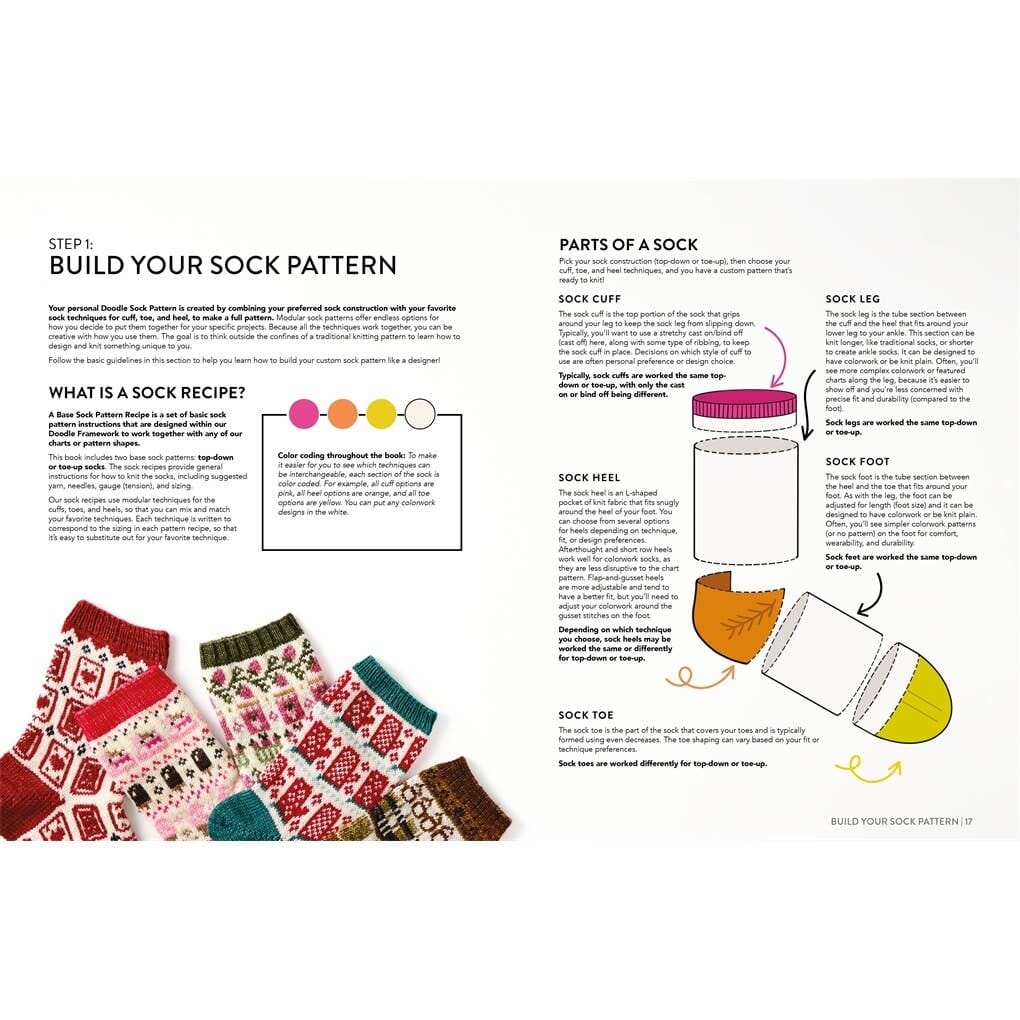 The Doodle Sock Knitting Directory by Jamie Lomax